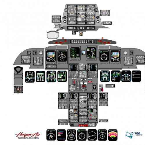 CRJ-700 驾驶舱面板挂图 飞行训练矢量电子版功能标记图